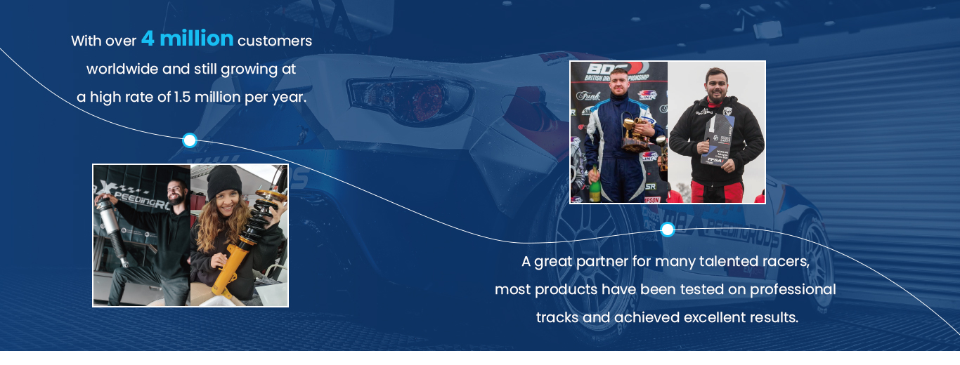 Maxpeedingrods WholesaleUS Car Parts Wholesale Official site